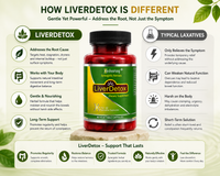 LiverDetox®