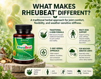 RheuBeat®