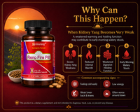 Reno Fire Pill®