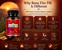 Reno Fire Pill®