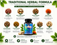 RheuBeatPlus® – Healthy Circulation Support