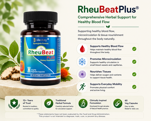 RheuBeatPlus®