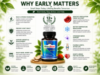 RheuBeatPlus® – Healthy Circulation Support