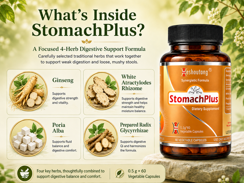 StomachPlus®