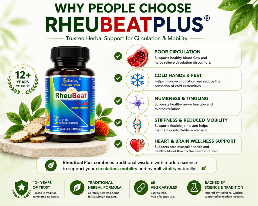 RheuBeatPlus® – Healthy Circulation Support
